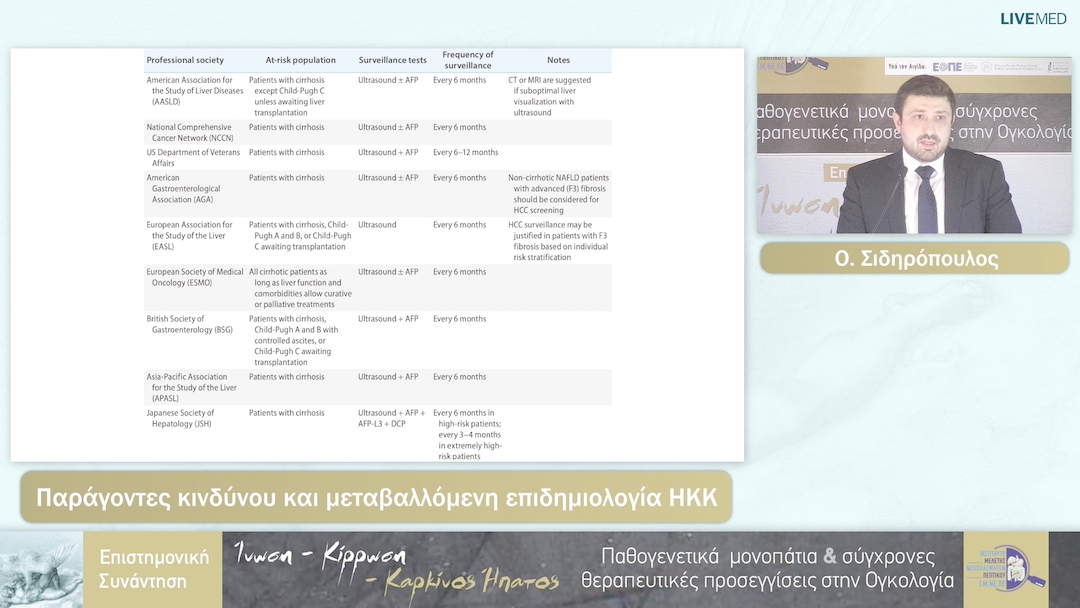 35 Ο. Σιδηρόπουλος - Παράγοντες κινδύνου και μεταβαλλόμενη επιδημιολογία ΗΚΚ 