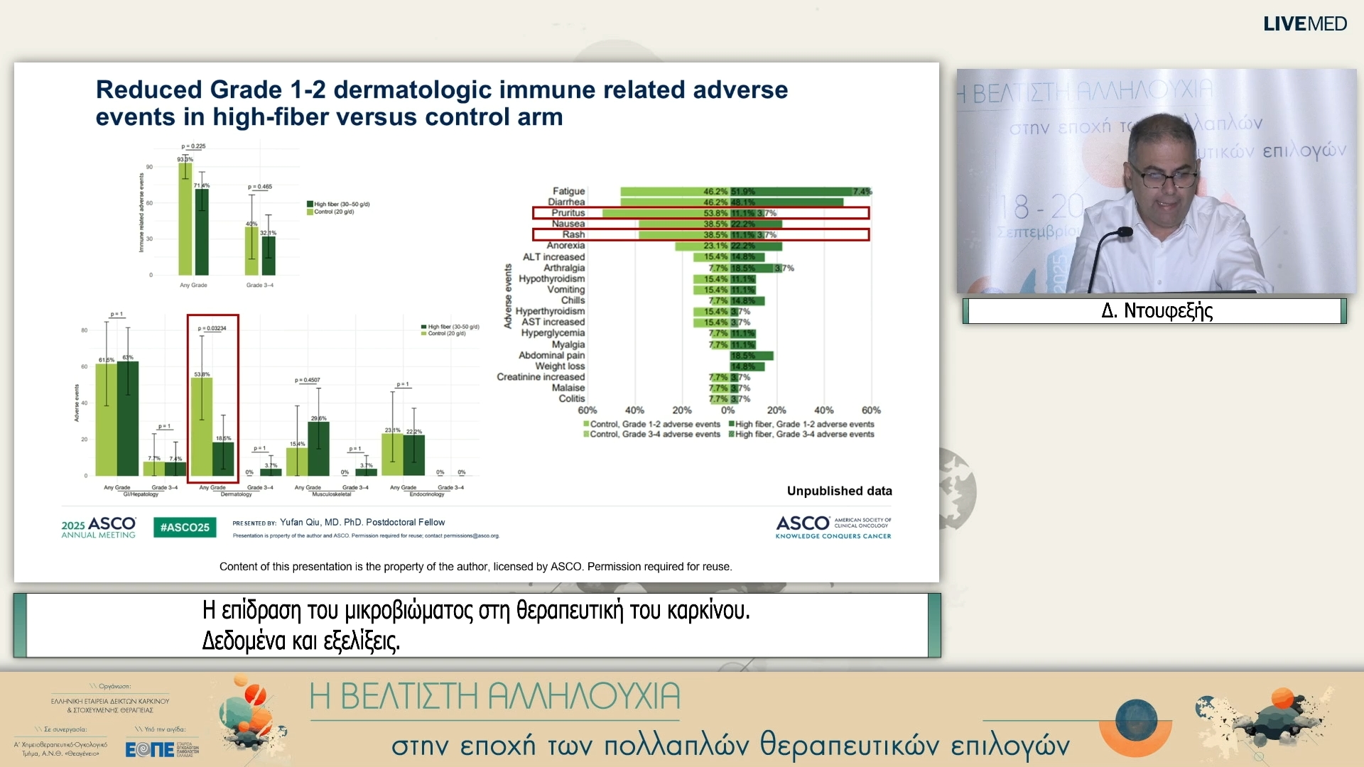 40 Δ. Ντουφεξής - Η επίδραση του μικροβιώματος στη θεραπευτική του καρκίνου. Δεδομένα και εξελίξεις. 