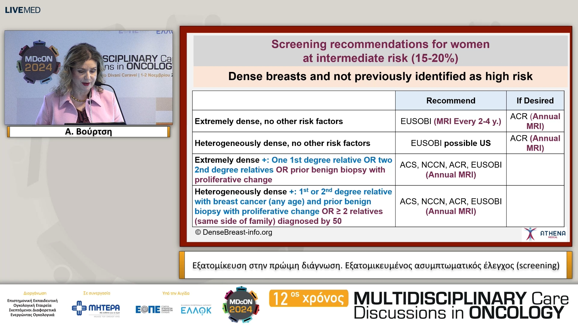 44 Α. Βούρτση - Εξατομίκευση στην πρώιμη διάγνωση. Εξατομικευμένος ασυμπτωματικός έλεγχος (screening) 