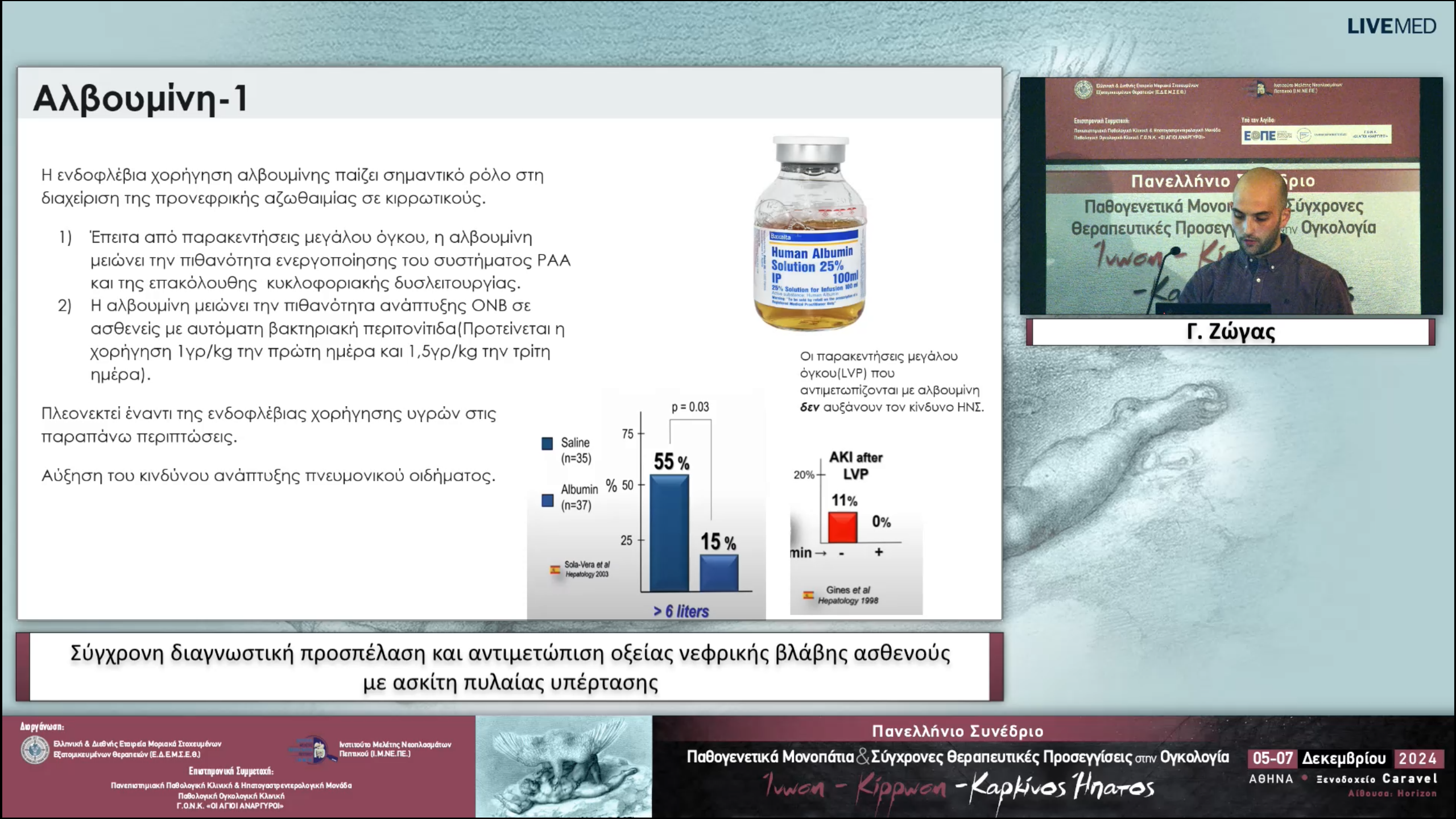 24 Γ. Ζώγας -Σύγχρονη διαγνωστική προσπέλαση και αντιμετώπιση οξείας νεφρικής βλάβης ασθενούς με ασκίτη πυλαίας υπέρτασης