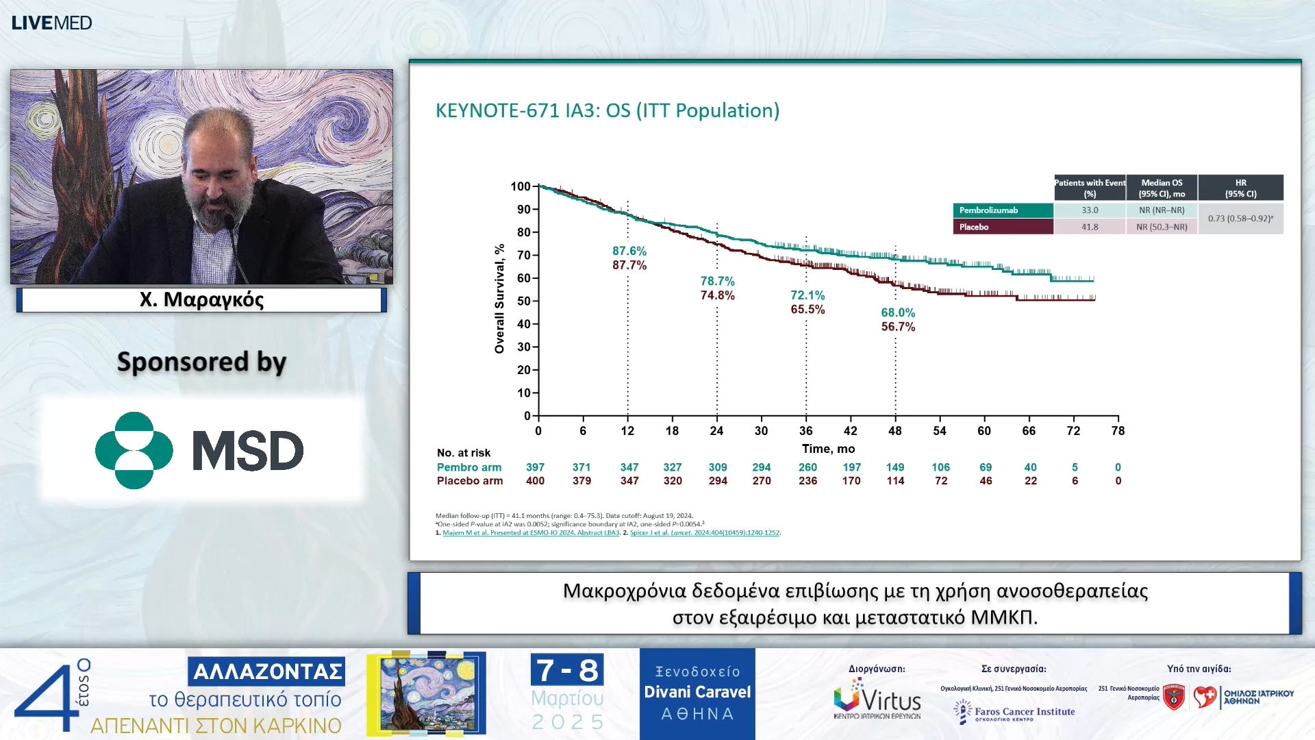 33  Χ. Μαραγκός  - Μακροχρόνια δεδομένα επιβίωσης με τη χρήση ανοσοθεραπείας στον εξαιρέσιμο και μεταστατικό ΜΜΚΠ.
