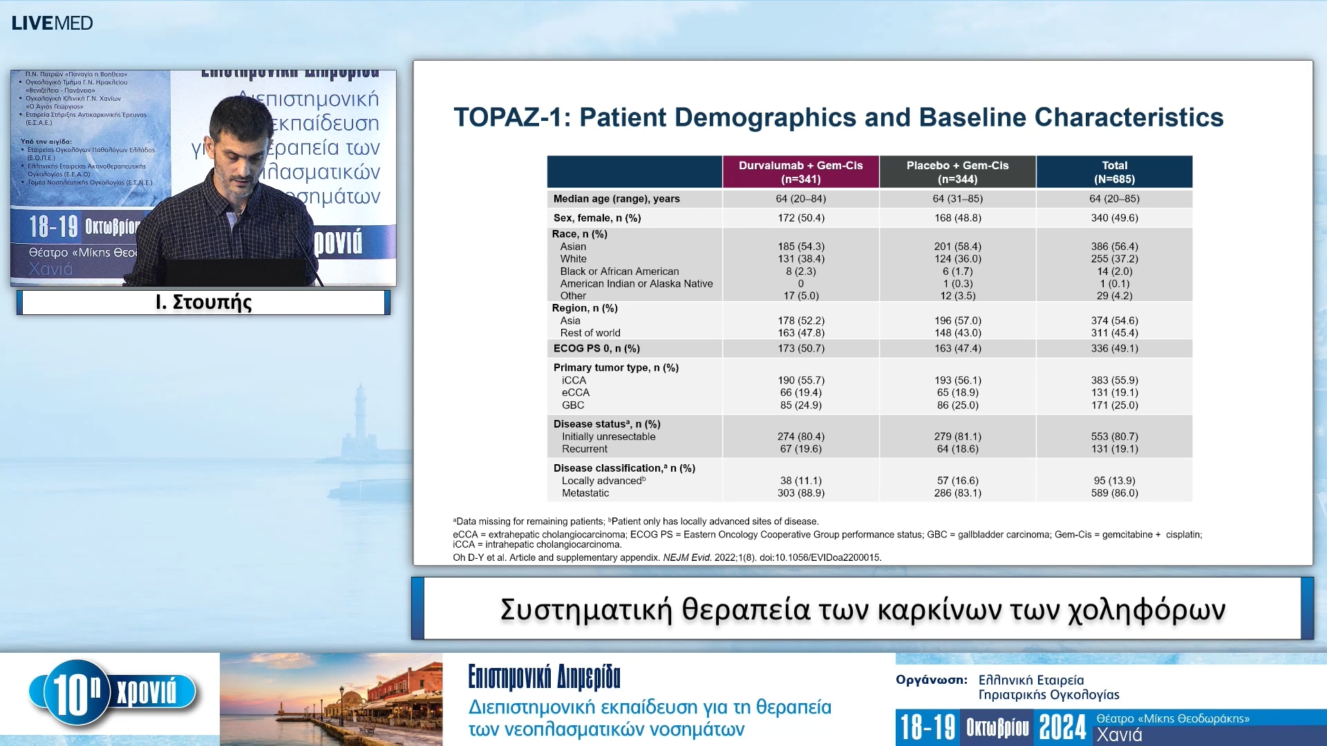 43 Ι. Στουπής - Συστηματική θεραπεία των καρκίνων των χοληφόρων 