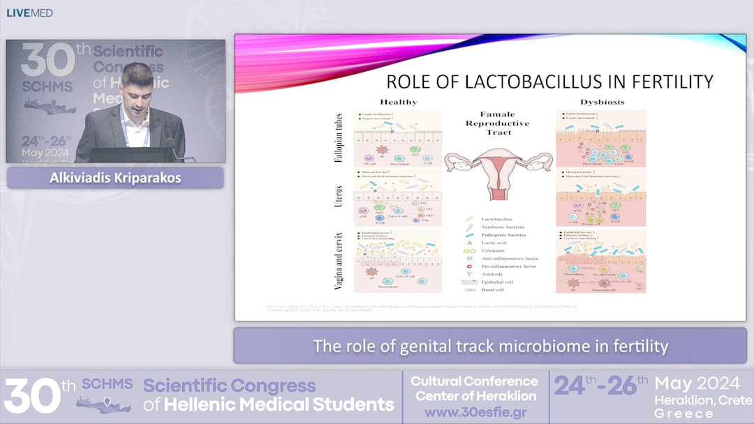 46 Alkiviadis Kriparakos - The role of genital track microbiome in fertility