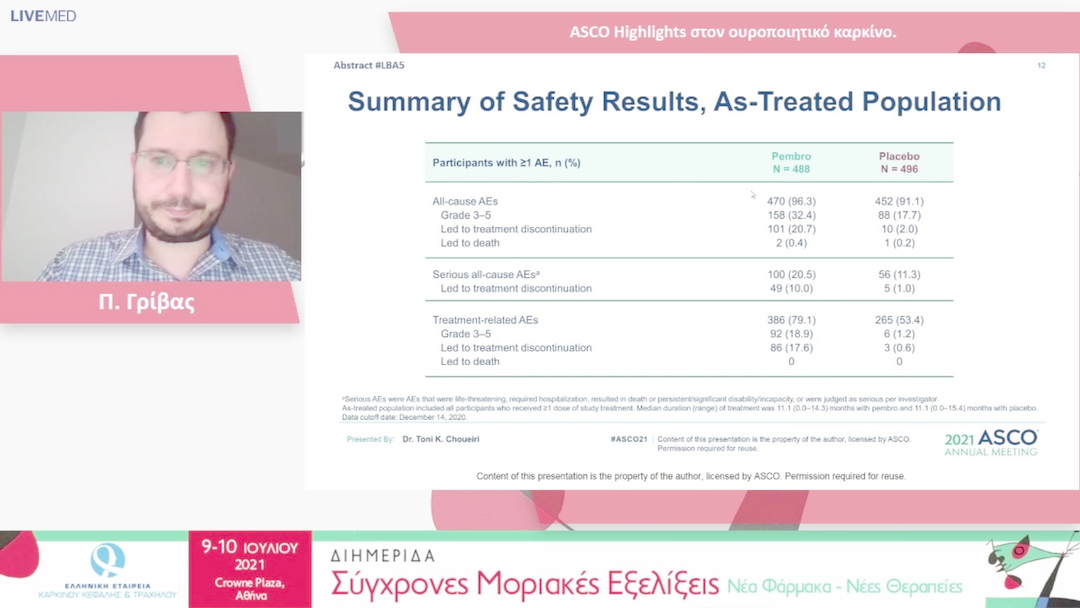 21 Π. Γρίβας - ASCO Highlights στον ουροποιητικό καρκίνο.