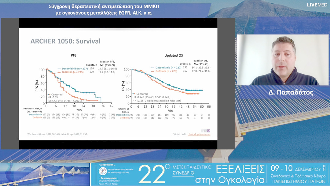 28 Δ. Παπαδάτος - Σύγχρονη θεραπευτική αντιμετώπιση του ΜΜΚΠ με ογκογόνους μεταλλάξεις EGFR, ALK, κ.α. 