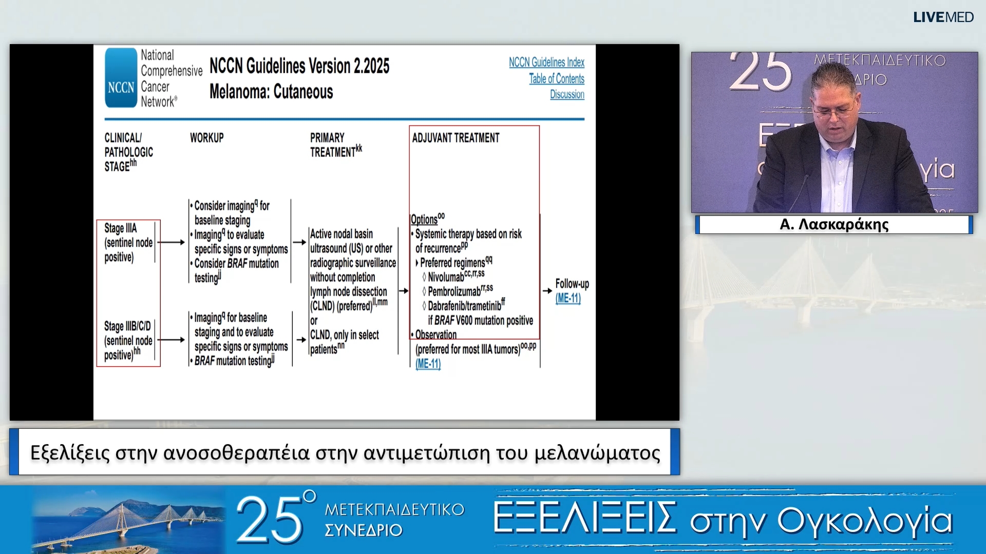 19 Α. Λασκαράκης - Εξελίξεις στην ανοσοθεραπεία στην αντιμετώπιση του μελανώματος