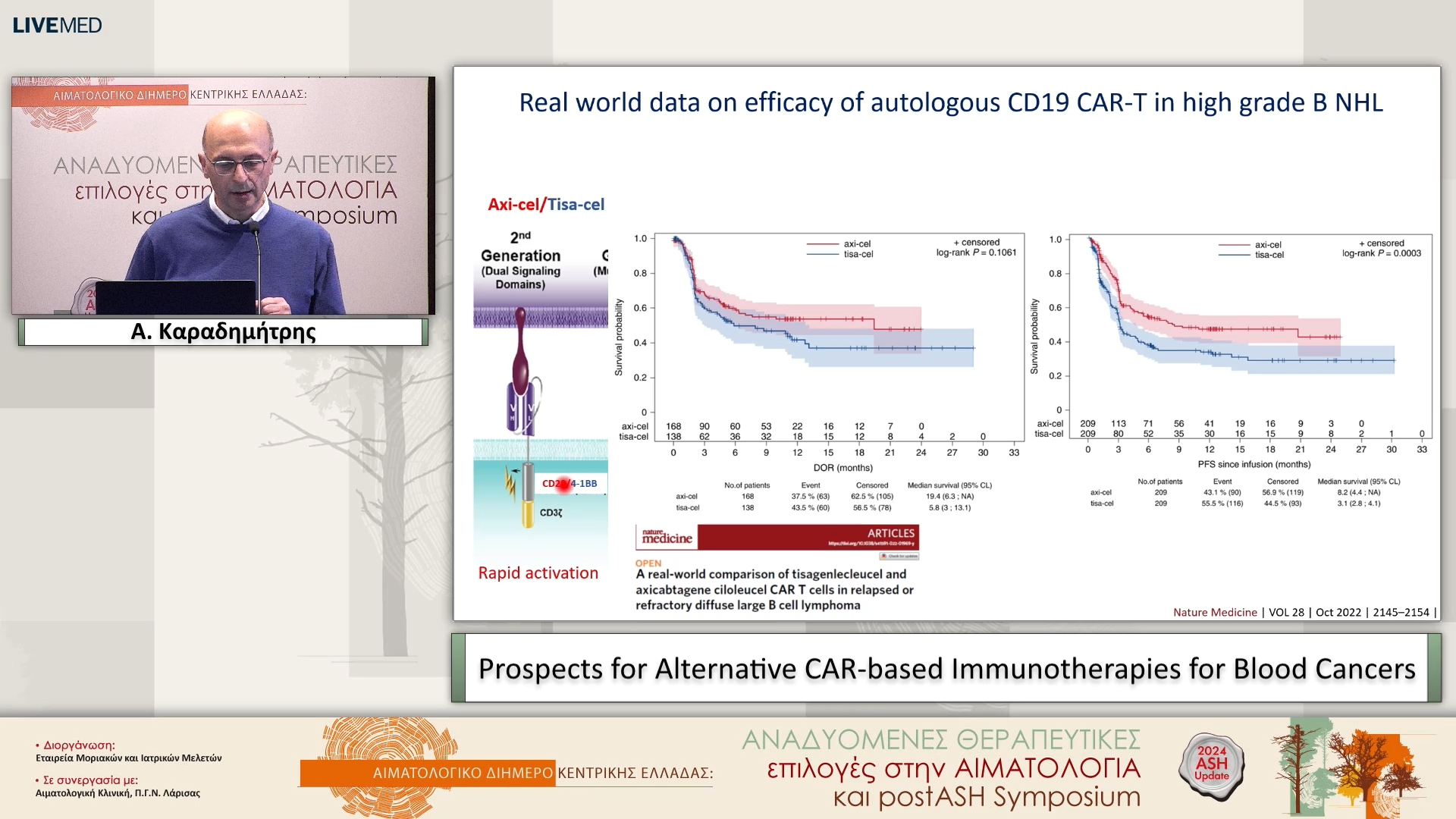 28 Α. Καραδημήτρης - Prospects for Alternative CAR-based Immunotherapies for Blood Cancers 