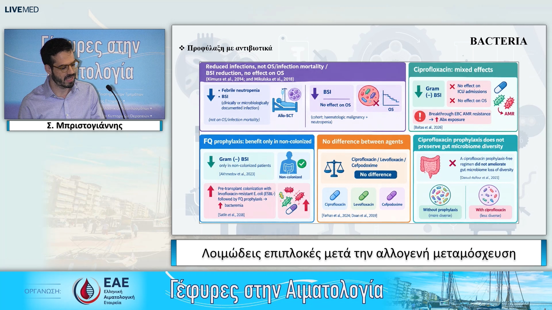 38 Σ. Μπριστογιάννης - Λοιμώδεις επιπλοκές μετά την αλλογενή μεταμόσχευση