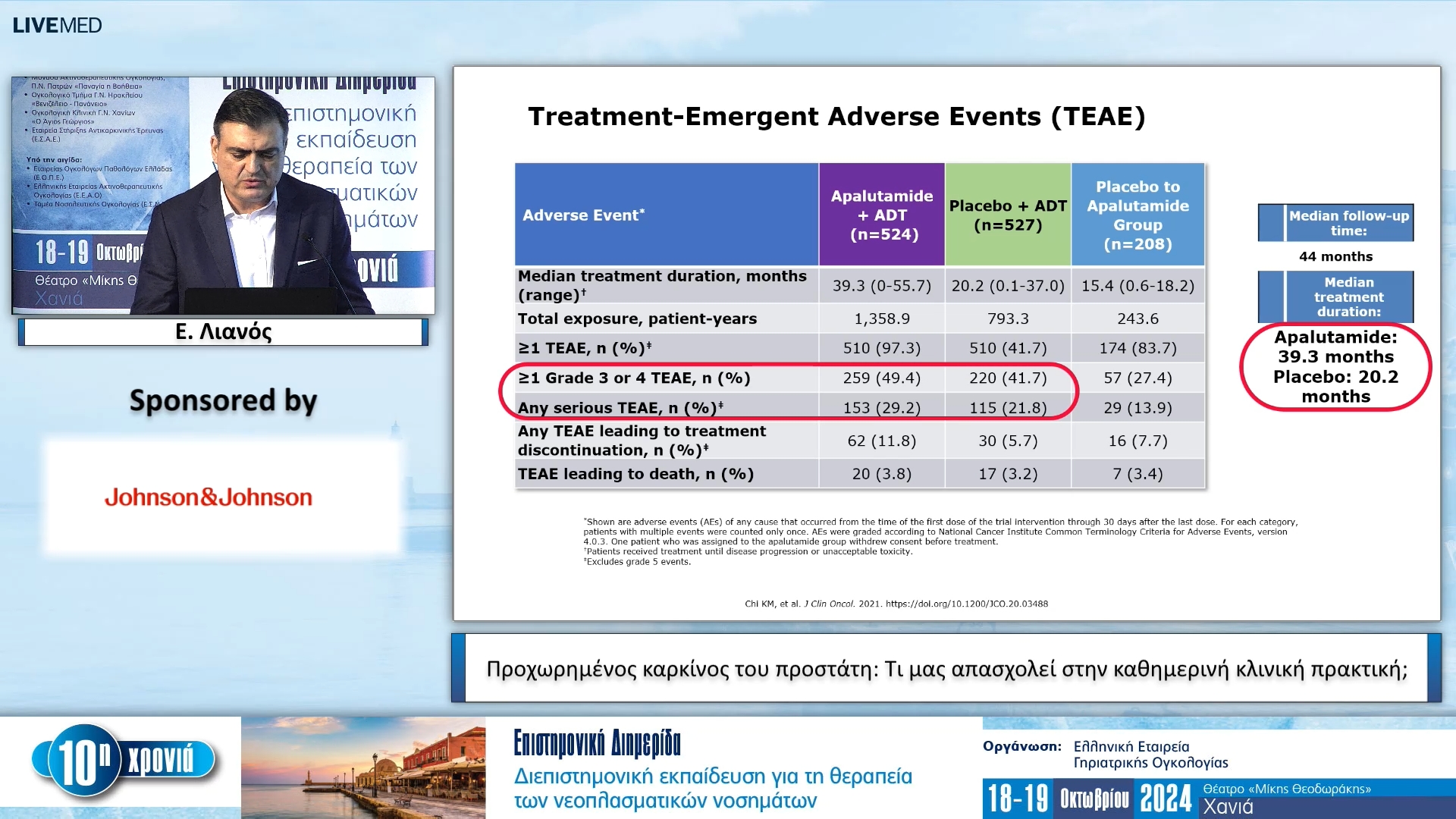 35 Ε. Λιανός - Προχωρημένος καρκίνος του προστάτη: Τι μας απασχολεί στην καθημερινή κλινική πρακτική;