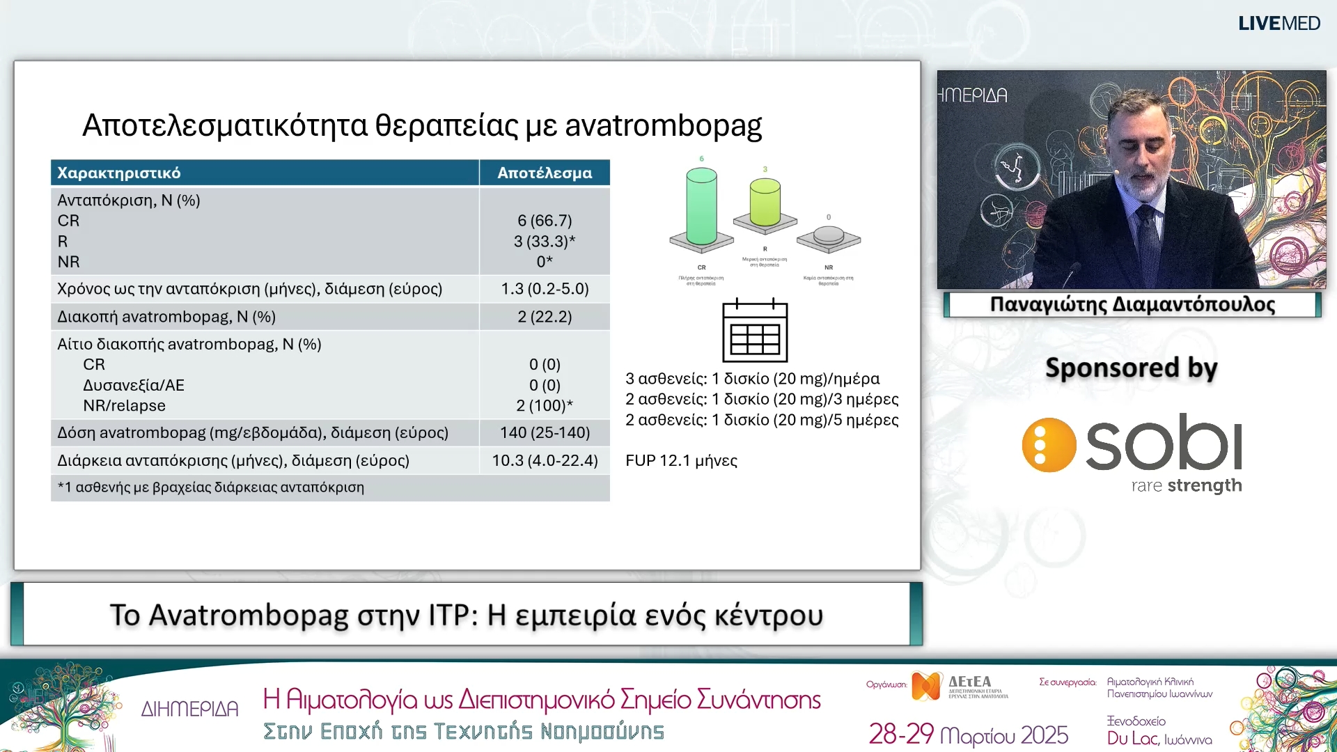 34 Παναγιώτης Διαμαντόπουλος - Το Avatrombopag στην ITP: Η εμπειρία ενός κέντρου