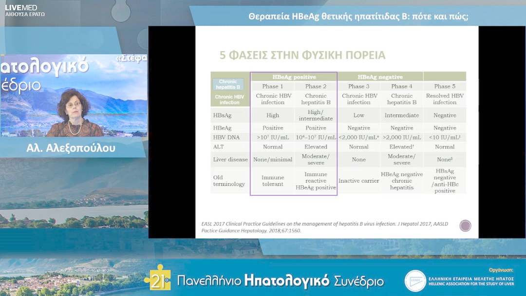 23 Αλ. Αλεξοπούλου - Θεραπεία HBeAg θετικής ηπατίτιδας Β: πότε και πώς;