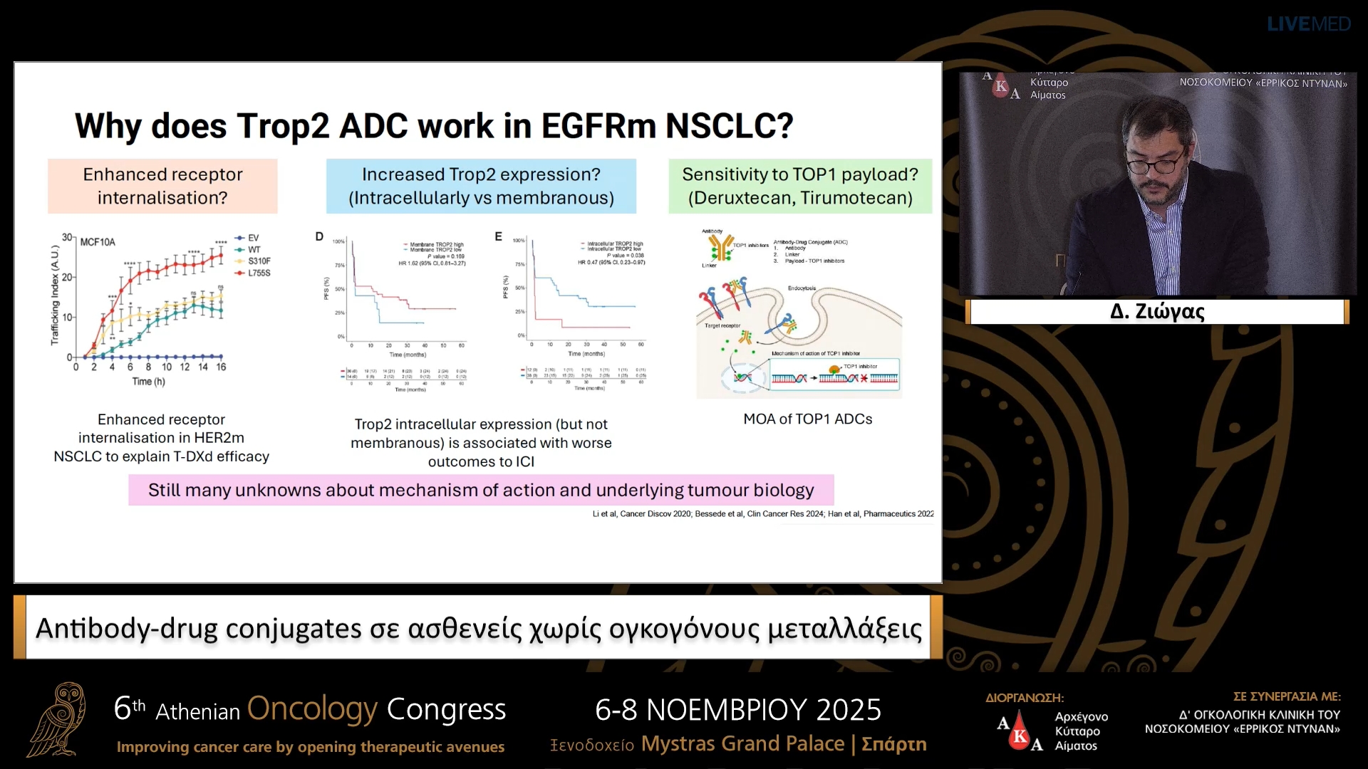 51 Δ. Ζιώγας - Antibody-drug conjugates σε ασθενείς χωρίς ογκογόνους μεταλλάξεις.