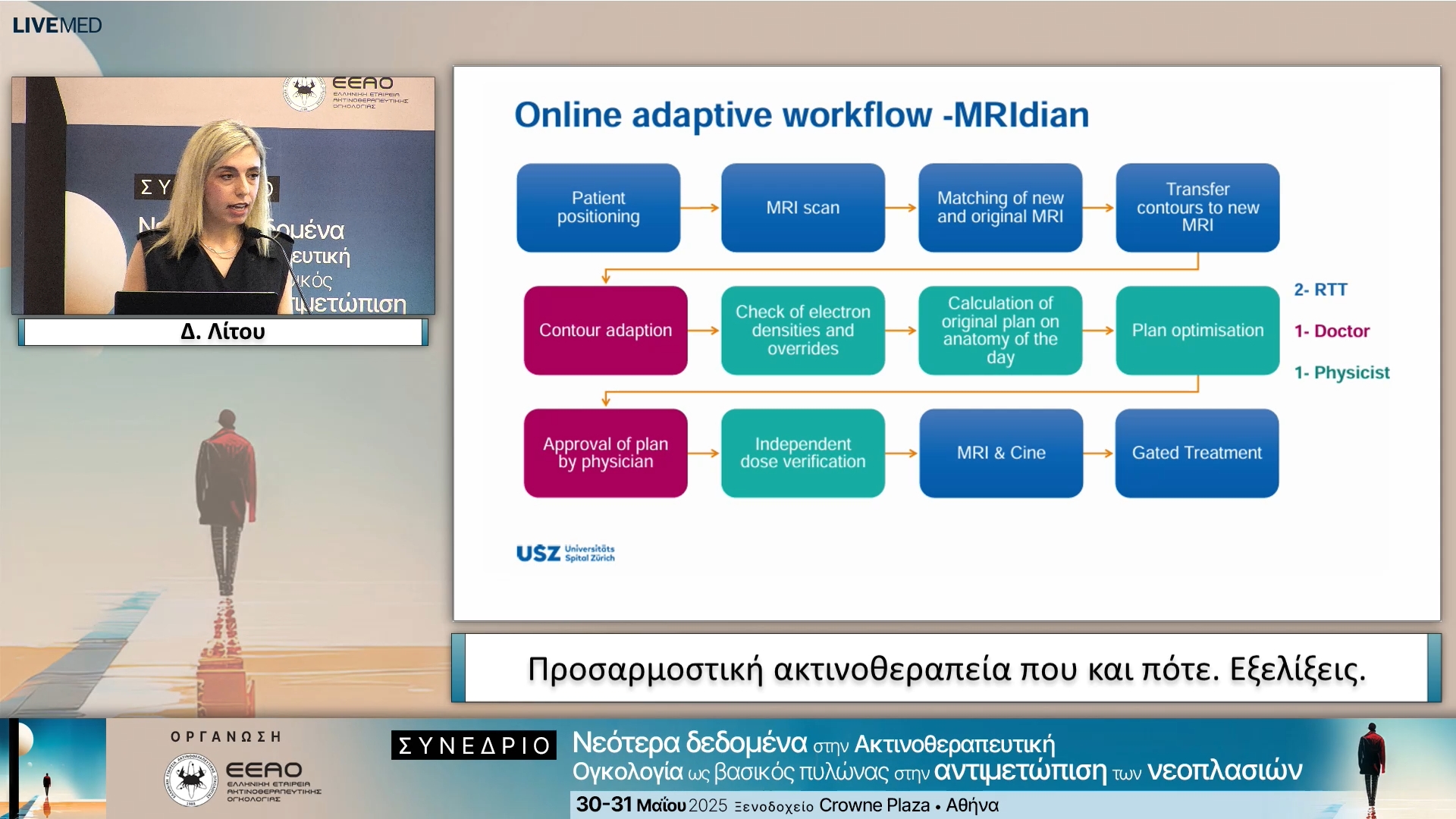 19 Δ. Λίτου - Προσαρμοστική ακτινοθεραπεία που και πότε. Εξελίξεις.