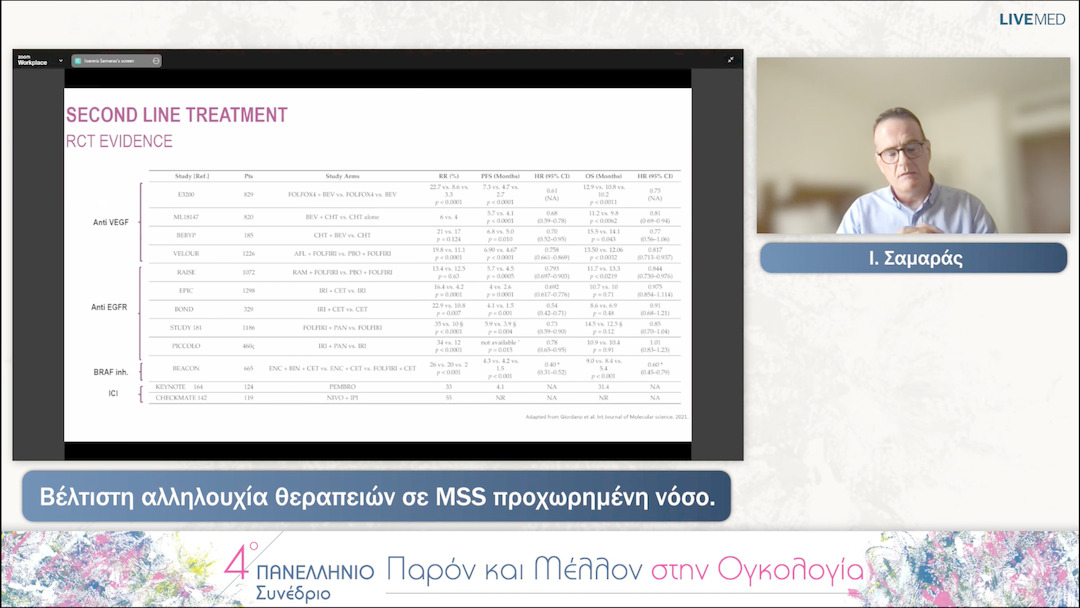 35 Ι. Σαμαράς - Βέλτιστη αλληλουχία θεραπειών σε MSS προχωρημένη νόσο. 