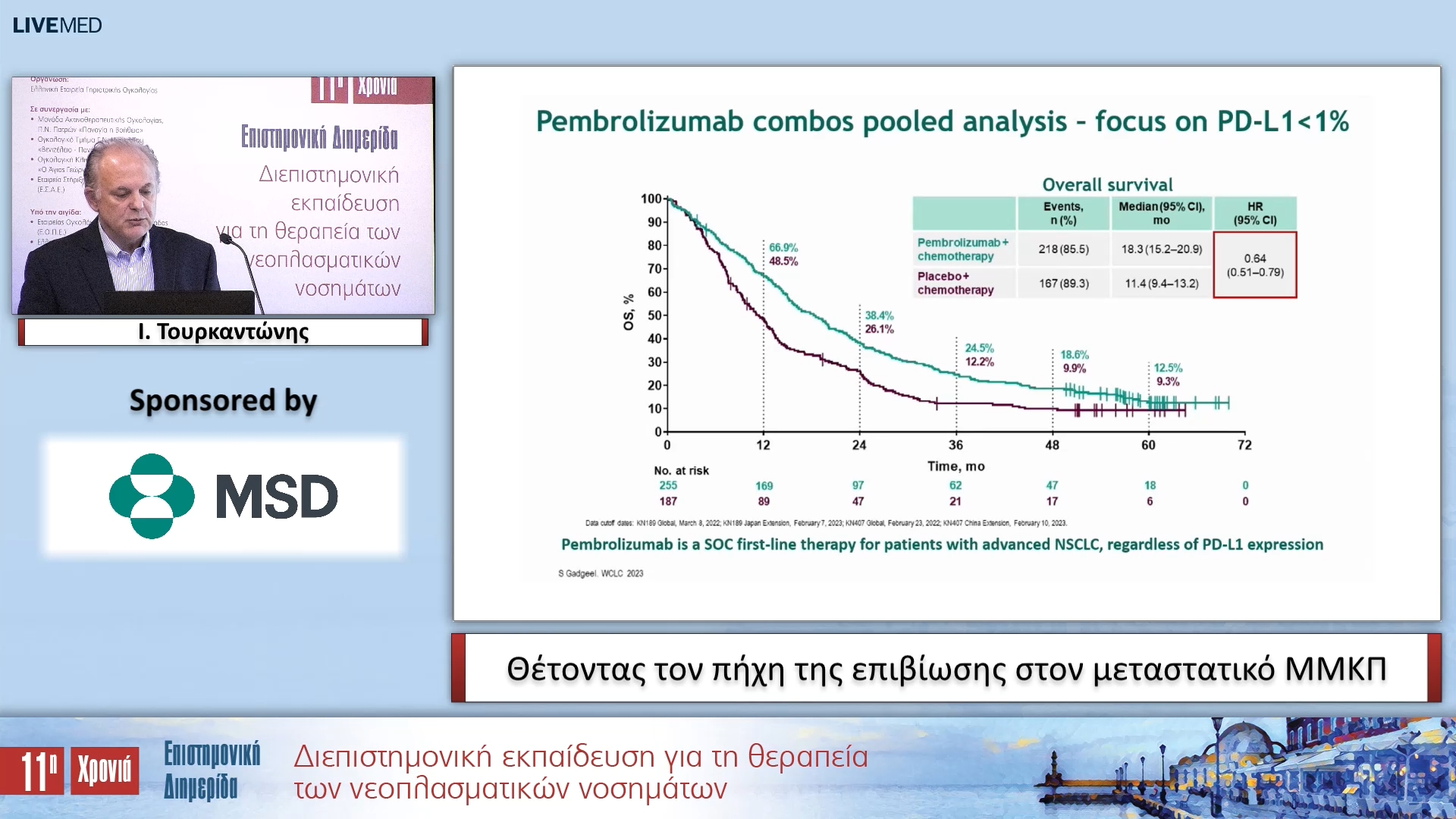 16 Ι. Τουρκαντώνης - Θέτοντας τον πήχη της επιβίωσης στον μεταστατικό ΜΜΚΠ