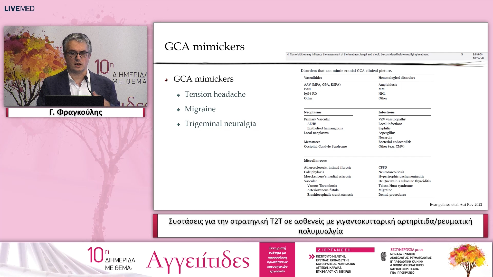 23 Γ. Φραγκούλης - Συστάσεις για την στρατηγική Τ2Τ σε ασθενείς με γιγαντοκυτταρική αρτηρίτιδα/ρευματική πολυμυαλγία 