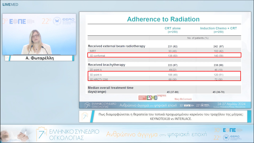 060 Α. Φωταρέλλη - Πως διαμορφώνεται η θεραπεία του τοπικά προχωρημένου καρκίνου του τραχήλου της μήτρας: KEYNOTEA18 vs INTERLACE. 