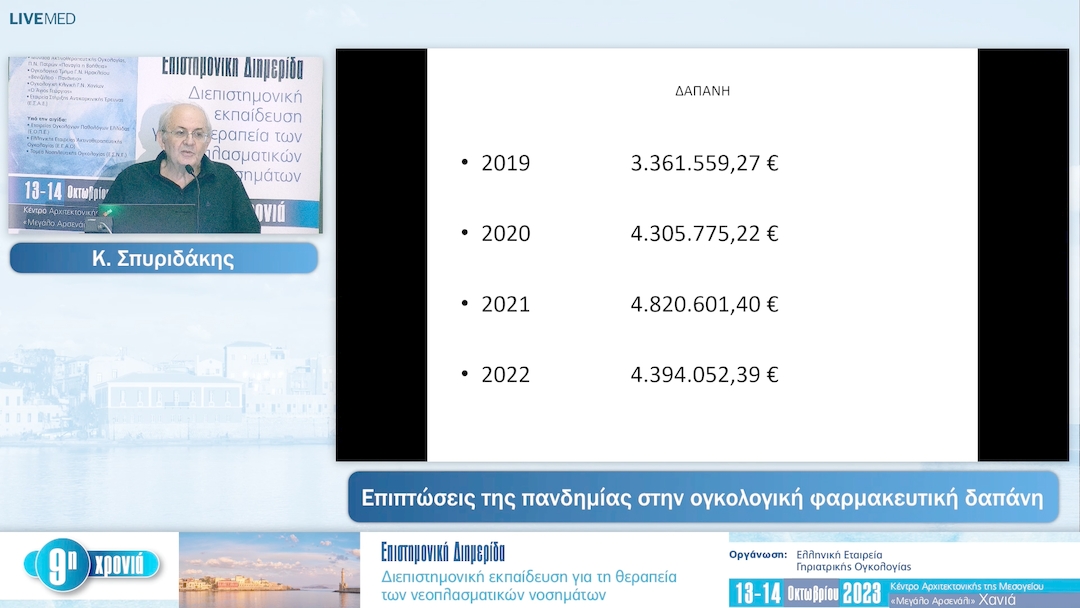 46 Κ. Σπυριδάκης - Επιπτώσεις της πανδημίας στην ογκολογική φαρμακευτική δαπάνη