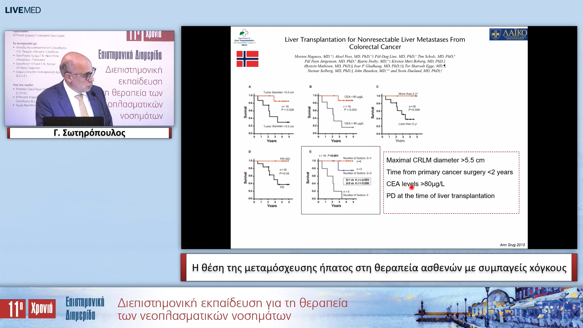 25 Γ. Σωτηρόπουλος - Η θέση της μεταμόσχευσης ήπατος στη θεραπεία ασθενών με συμπαγείς xόγκους 