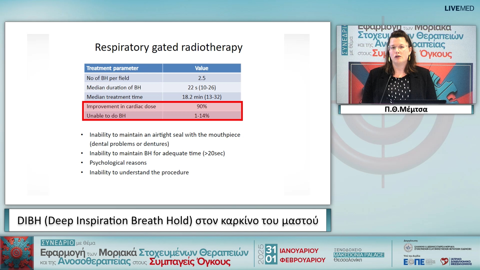 28 Π.Θ. Μέμτσα - DΙΒΗ (Deep Inspiration Breath Hold) στον καρκίνο του μαστού