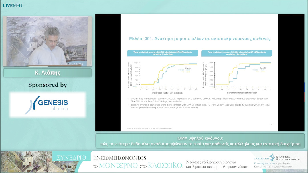 43 Κ. Λιάπης - ΟΜΛ υψηλού κινδύνου: πώς τα νεότερα δεδομένα αναδιαμορφώνουν το τοπίο για ασθενείς κατάλληλους για εντατική διαχείριση 