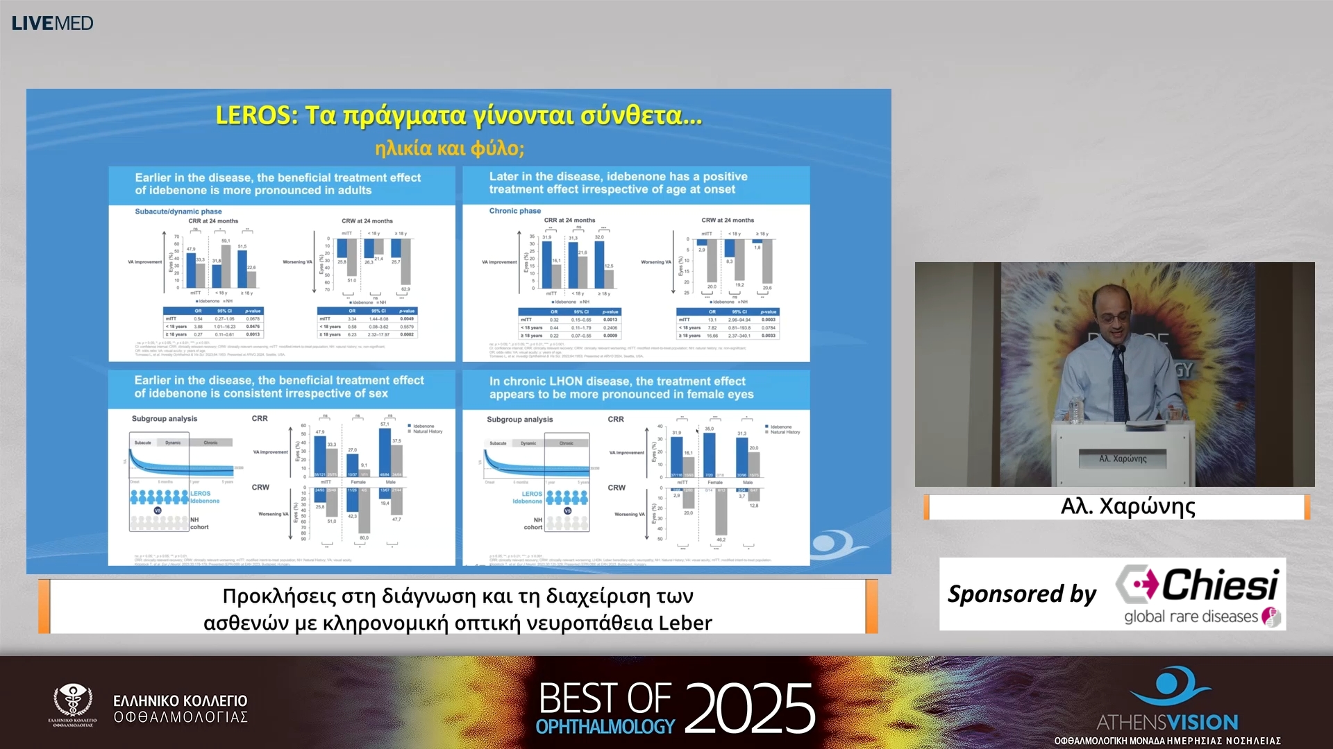 25 Αλ. Χαρώνης - Προκλήσεις στη διάγνωση και τη διαχείριση των ασθενών με κληρονομική οπτική νευροπάθεια Leber 