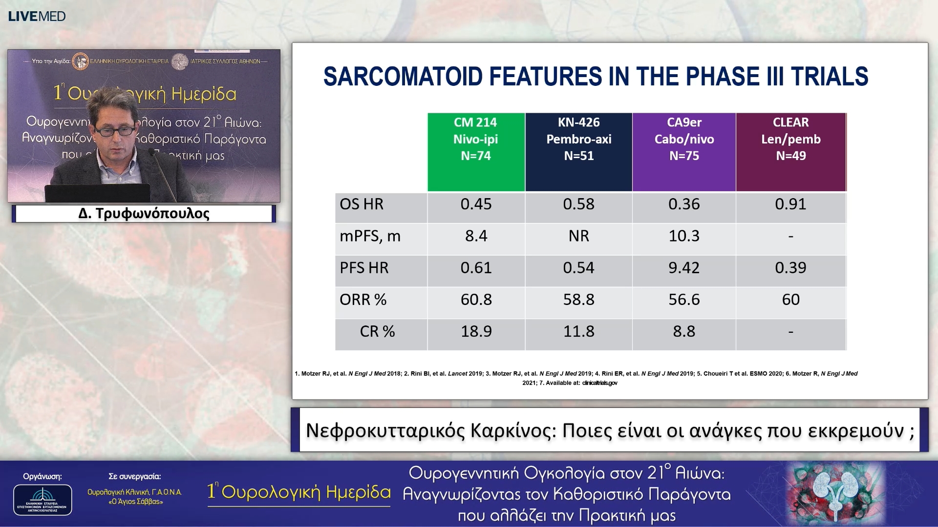18 Δ. Τρυφωνόπουλος - Νεφροκυτταρικός Καρκίνος: Ποιες είναι οι ανάγκες που εκκρεμούν ;