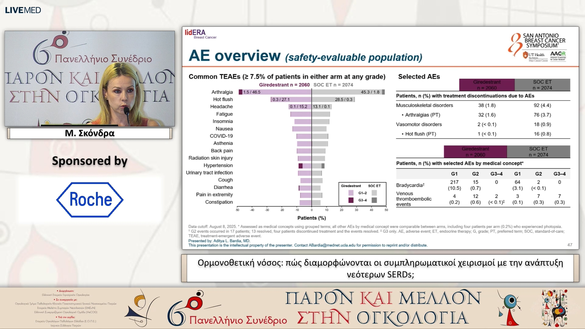 43 Μ. Σκόνδρα - Ορμονοθετική νόσος: πώς διαμορφώνονται οι συμπληρωματικοί χειρισμοί με την ανάπτυξη νεότερων SERDs;