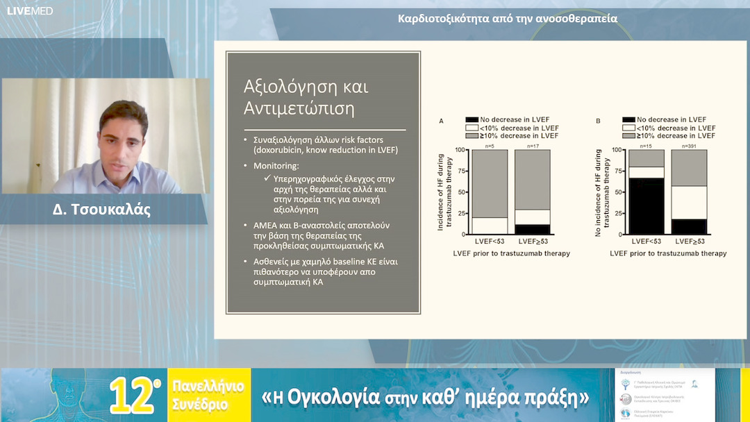26 Δ. Τσουκαλάς - Καρδιοτοξικότητα από την ανοσοθεραπεία 