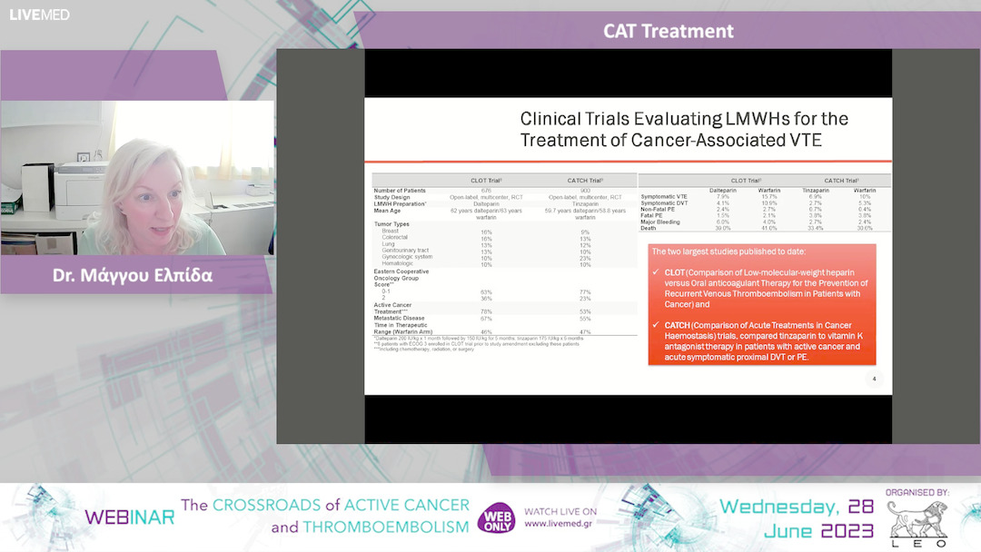 09 Dr. Μάγγου Ελπίδα - CAT Treatment 