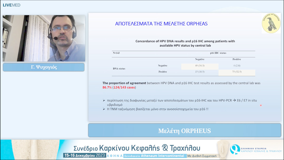 47 Γ. Ψυχογιός - Μελέτη ORPHEUS 