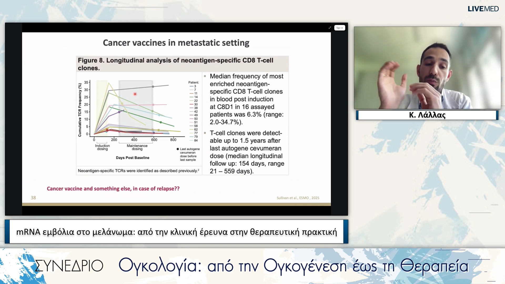 31 Κ. Λάλλας - mRNA εμβόλια στο μελάνωμα: από την κλινική έρευνα στην θεραπευτική πρακτική
