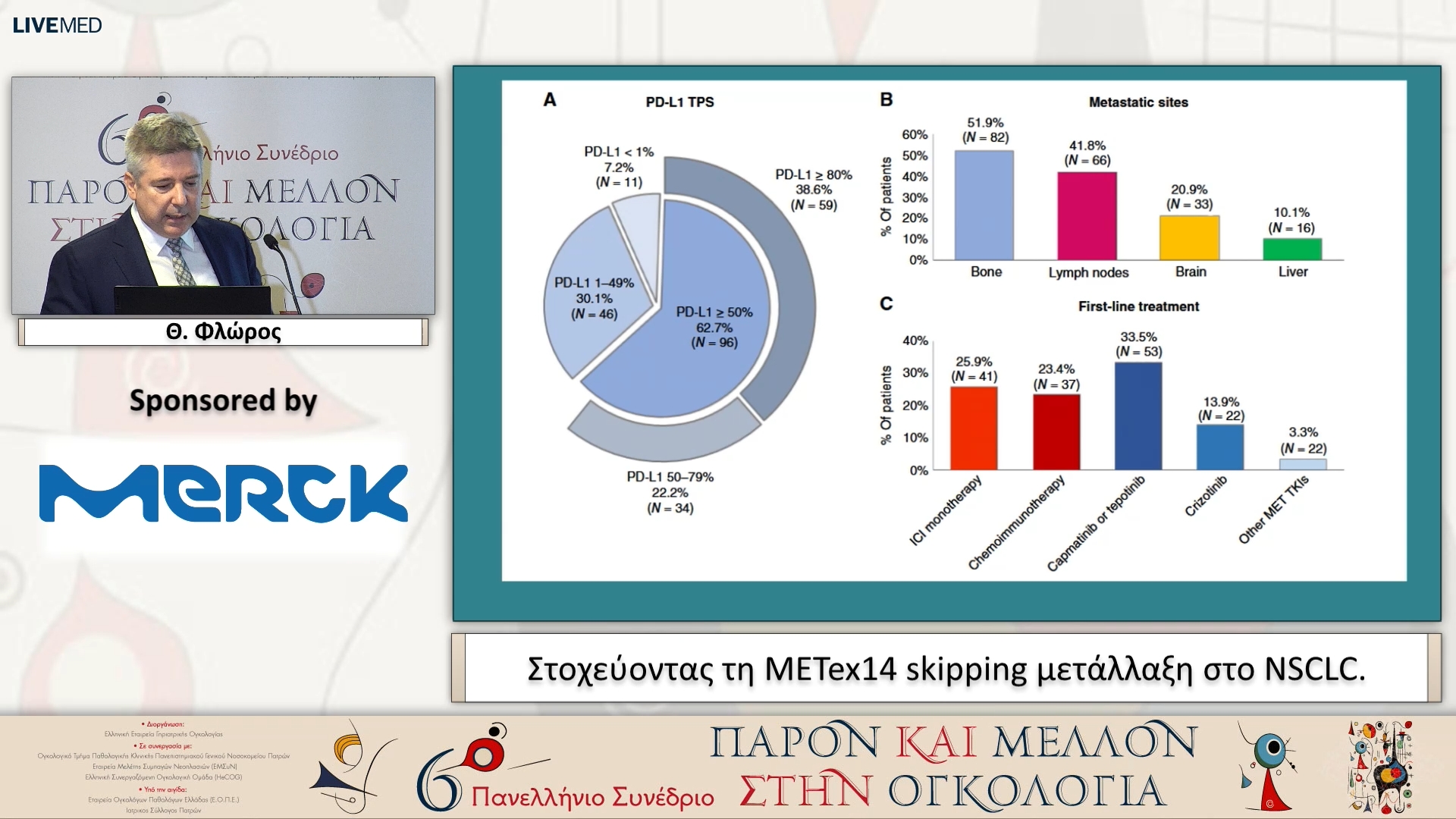 39 Θ. Φλώρος - Στοχεύοντας τη METex14 skipping μετάλλαξη στο NSCLC.