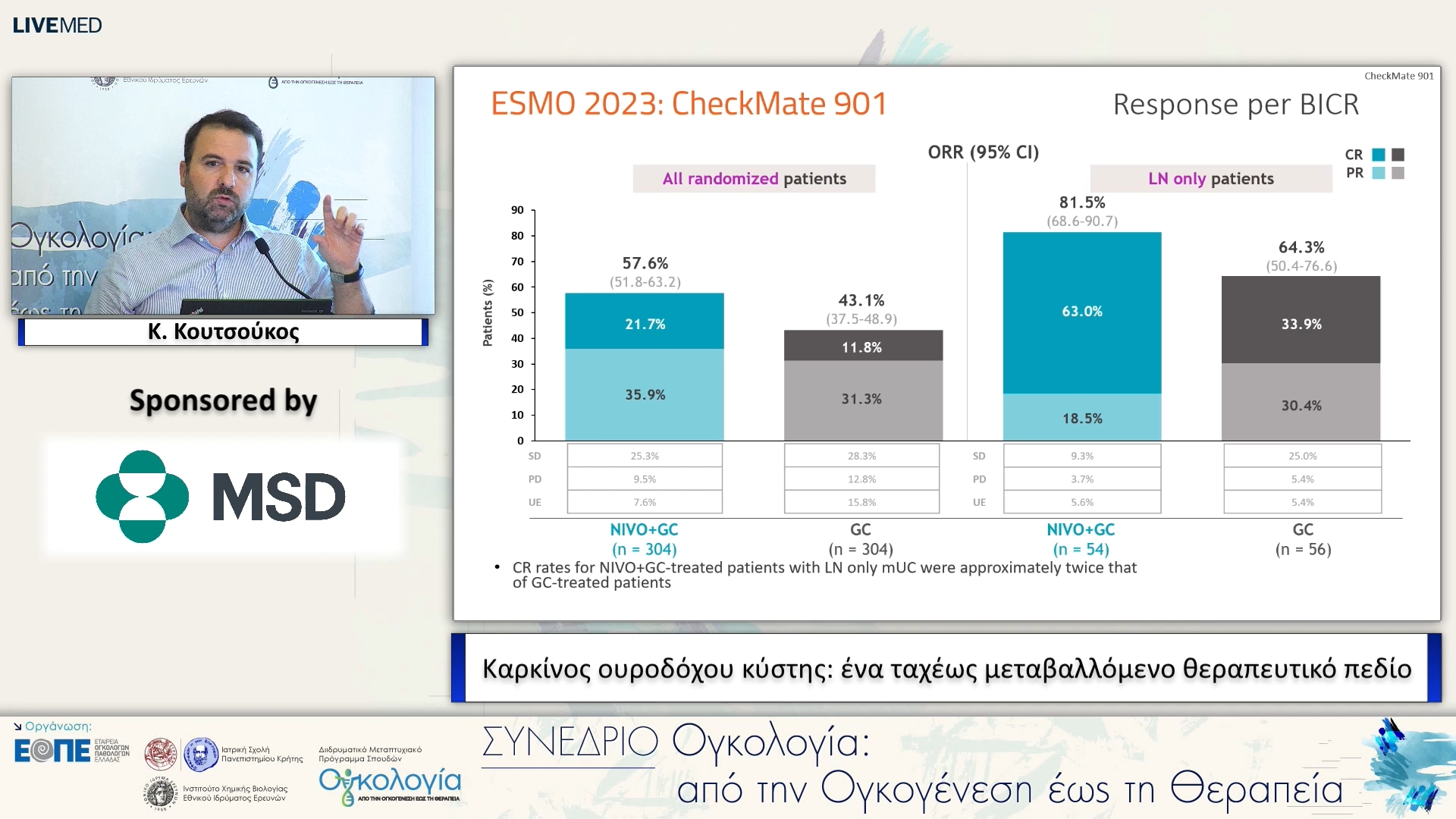 46 Κ. Κουτσούκος - Καρκίνος ουροδόχου κύστης: ένα ταχέως μεταβαλλόμενο θεραπευτικό πεδίο. 