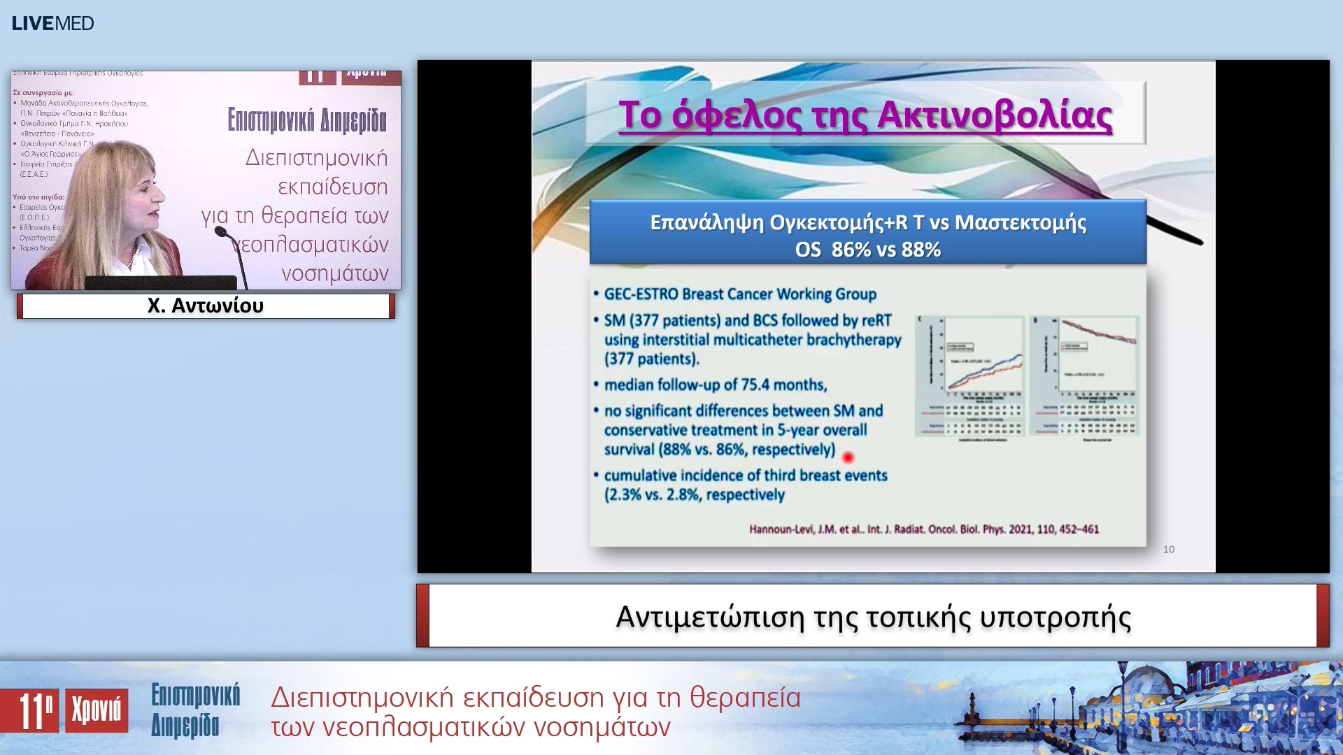 09 Χ. Αντωνίου - Αντιμετώπιση της τοπικής υποτροπής 