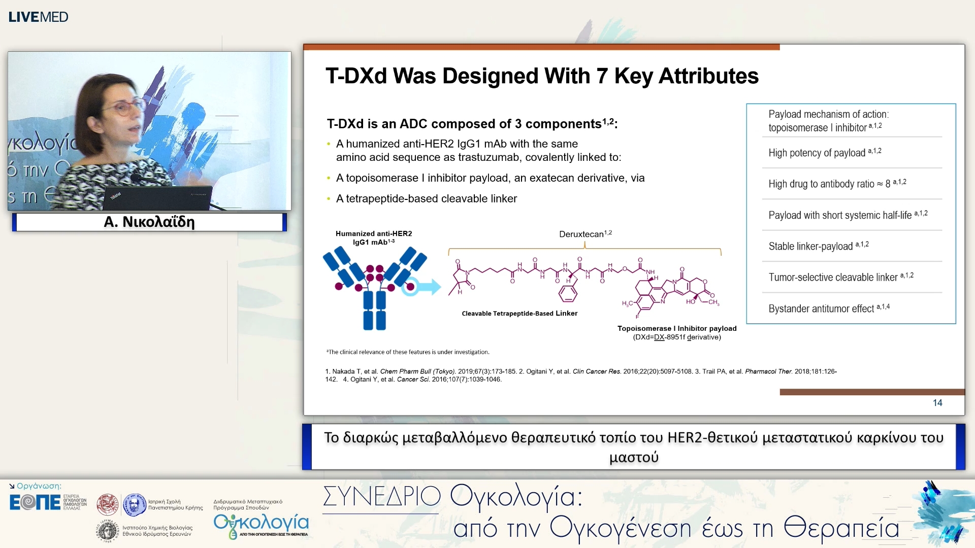 30 Α. Νικολαΐδη - Το διαρκώς μεταβαλλόμενο θεραπευτικό́ τοπίο του HER2-θετικού μεταστατικού καρκίνου του μαστού. 