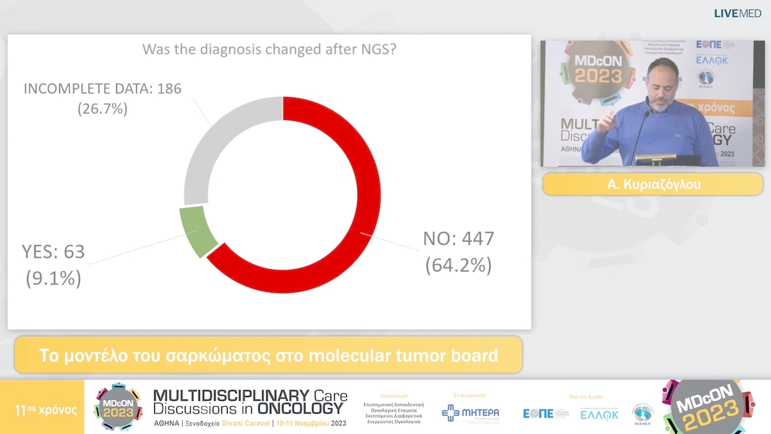 39 Α. Κυριαζόγλου - Το μοντέλο του σαρκώματος στο molecular tumor board 