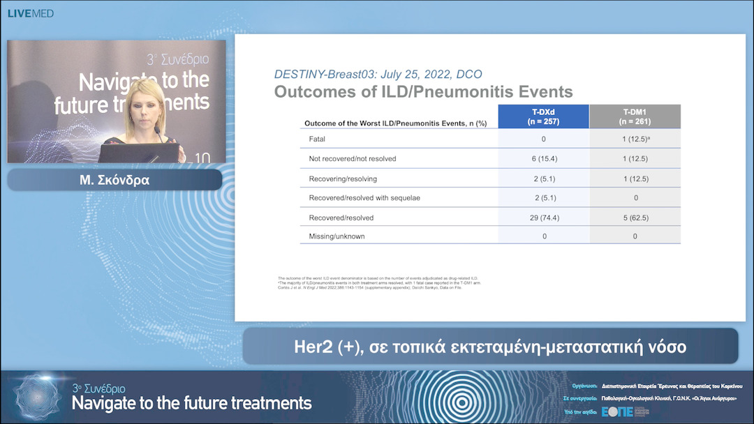 28 Μ. Σκόνδρα - Her2 (+), σε τοπικά εκτεταμένη-μεταστατική νόσο. 