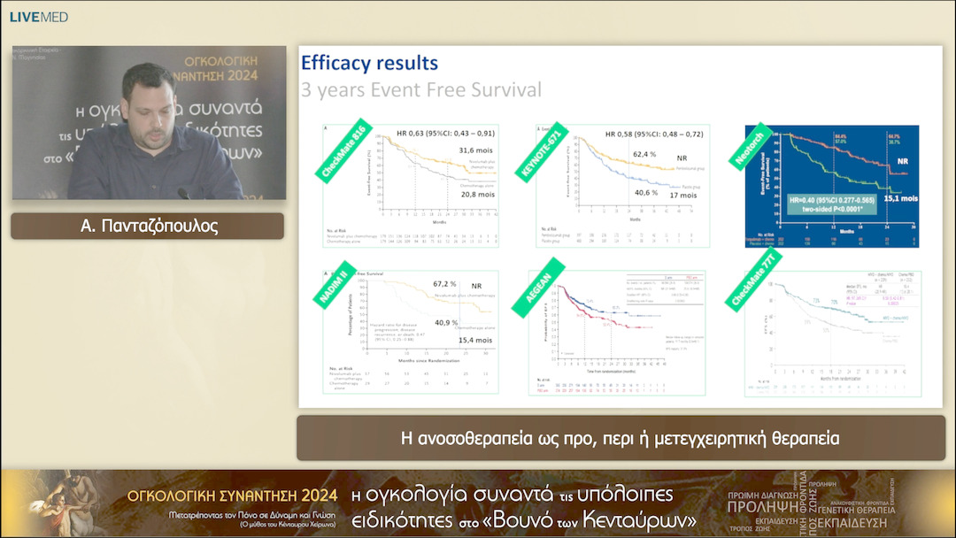 24 Α. Πανταζόπουλος - Η ανοσοθεραπεία ως προ,περι- ή μετεγχειρητική θεραπεία 