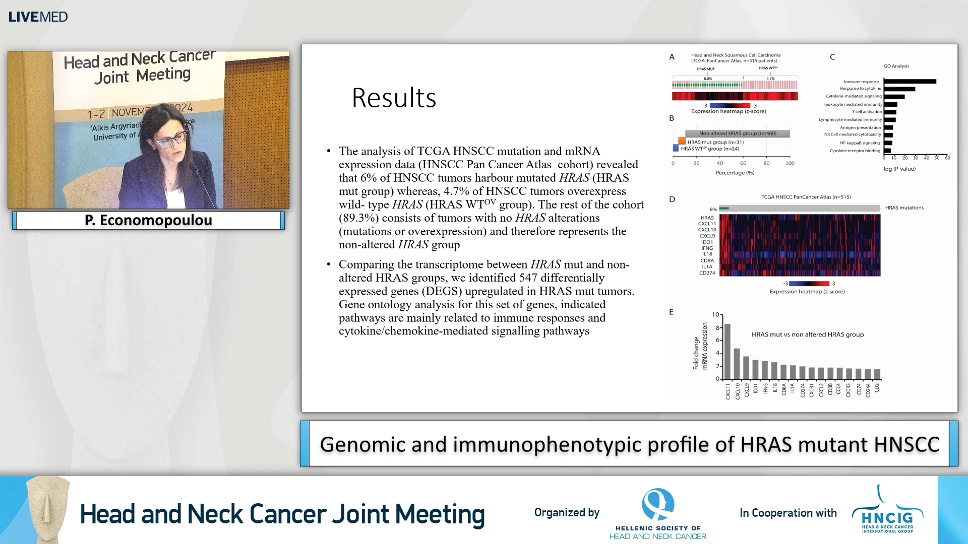37 P. Economopoulou - Genomic and immunophenotypic profile of HRAS mutant HNSCC 