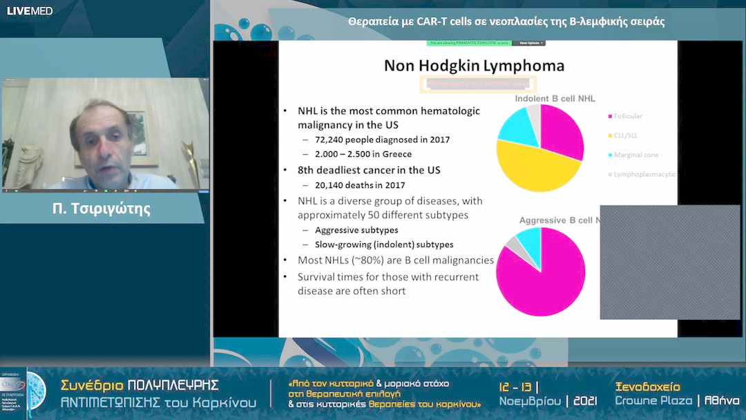35 Π. Τσιριγώτης - Θεραπεία με CAR-T cells σε νεοπλασίες της Β-λεμφικής σειράς 