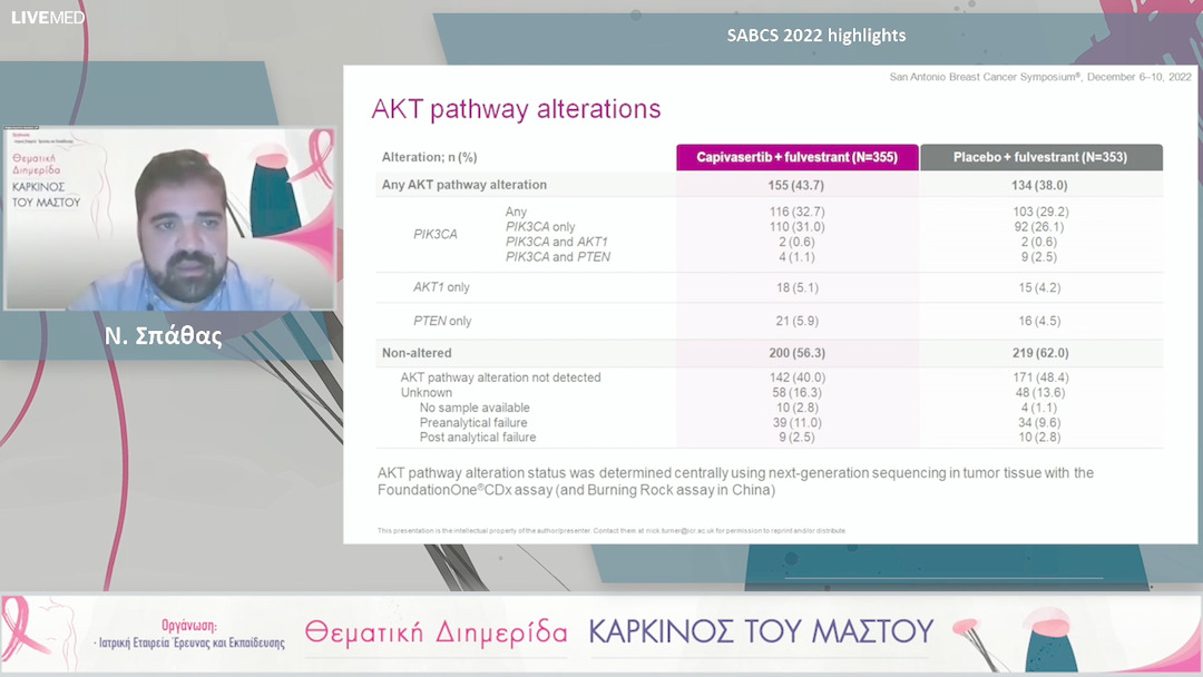 38 Ν. Καποδίστριας - ESMO 2022 highlights