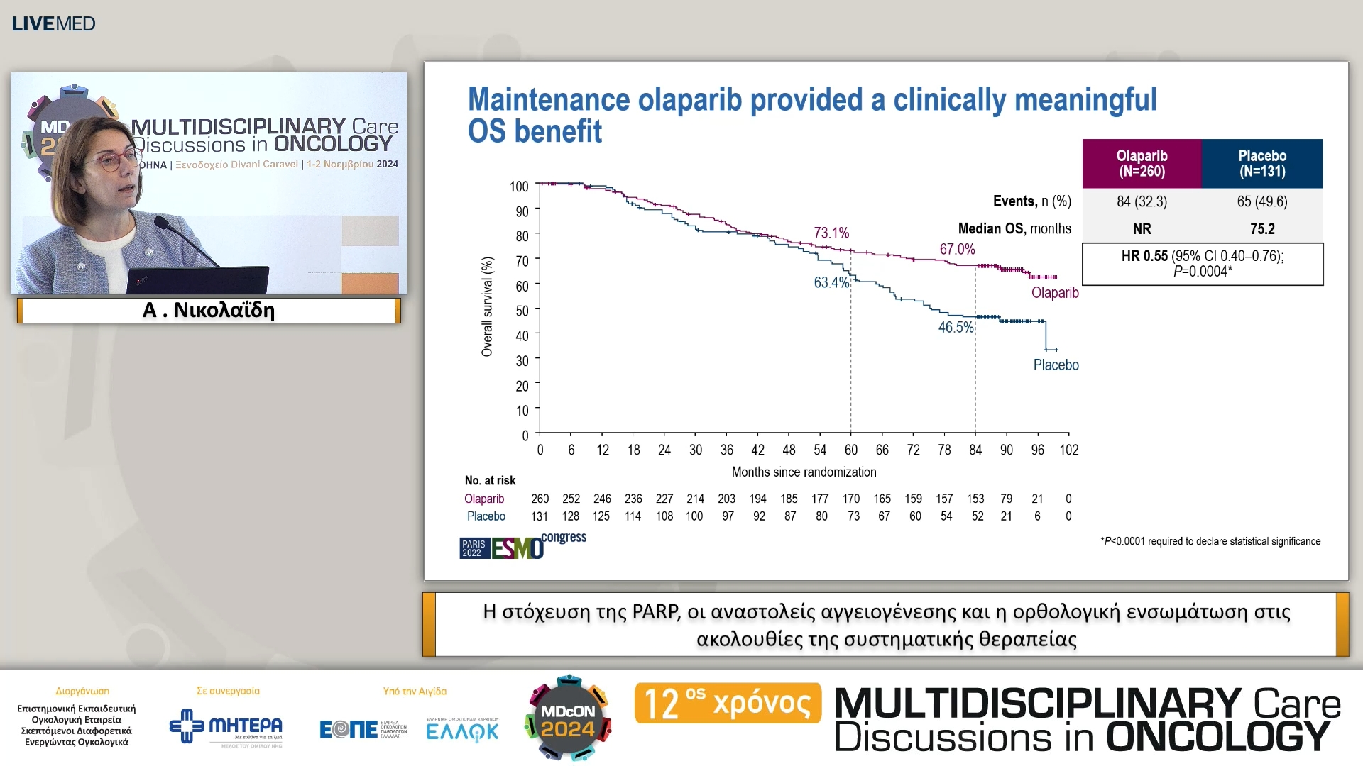 12 Α. Νικολαΐδη - Η στόχευση της PARP, οι αναστολείς αγγειογένεσης και η ορθολογική ενσωμάτωση στις ακολουθίες της συστηματικής θεραπείας