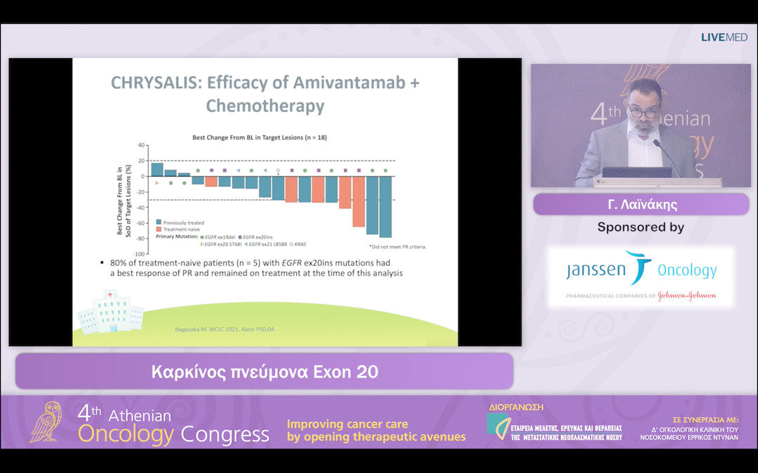23 Γ. Λαϊνάκης - Καρκίνος πνεύμoνα Exon 20