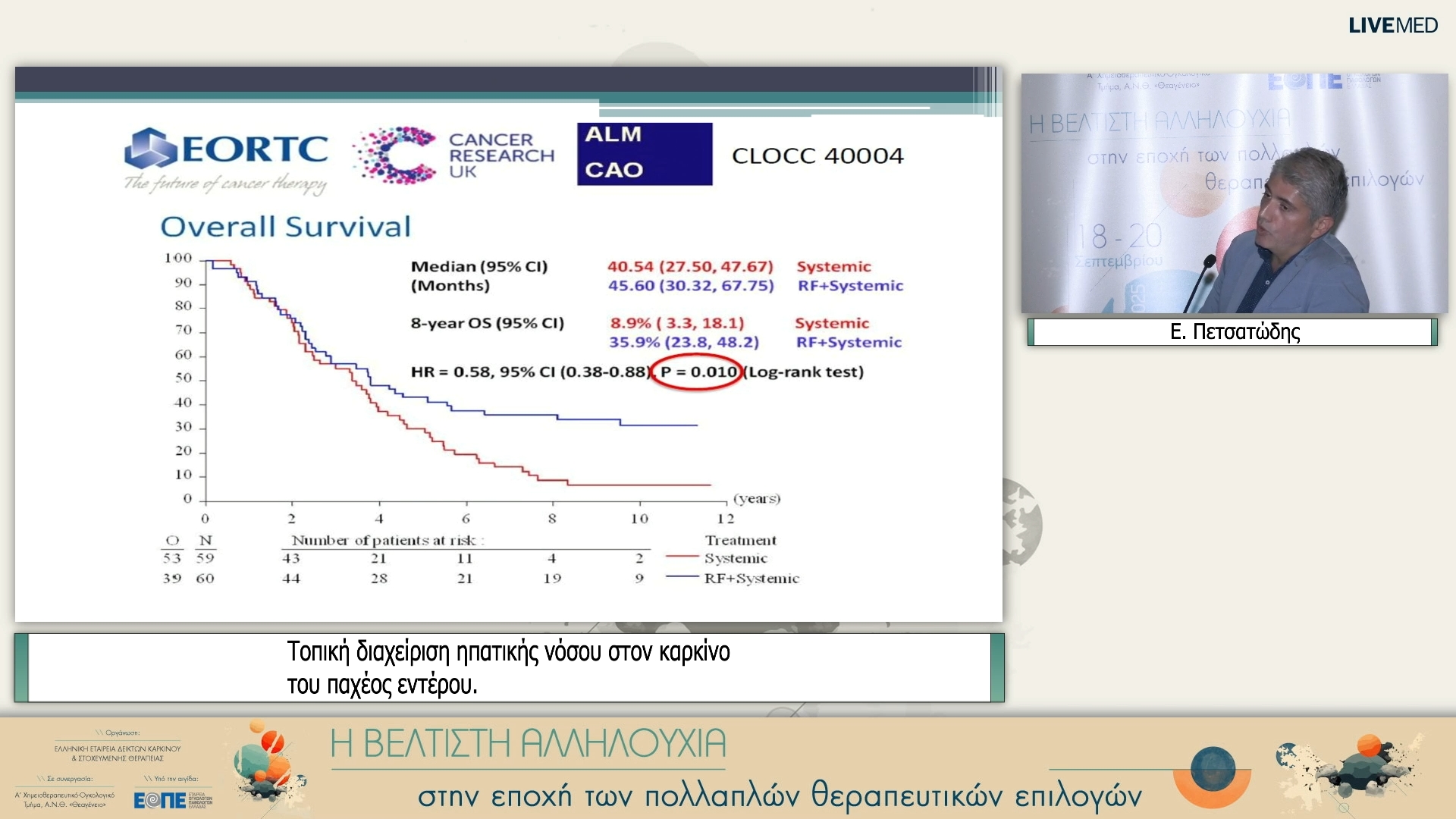 44 Ε. Πετσατώδης - Τοπική διαχείριση ηπατικής νόσου στον καρκίνο του παχέος εντέρου.