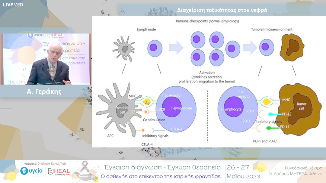 35 Α. Γεράκης - Διαχείριση τοξικότητας στον νεφρό 