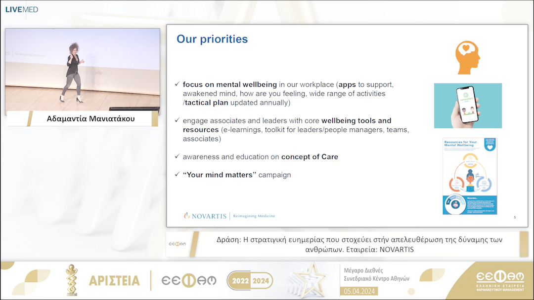 16 Δράση: Η στρατηγική ευημερίας που στοχεύει στην απελευθέρωση της δύναμης των ανθρώπων. Εταιρεία: NOVARTIS