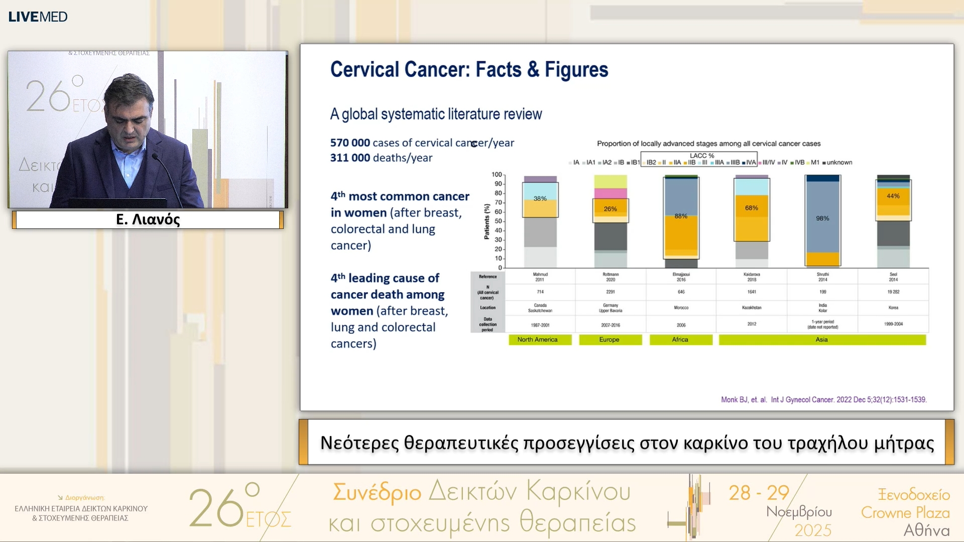 29 Ε. Λιανός - Νεότερες θεραπευτικές προσεγγίσεις στον καρκίνο τoυ τραχήλου μήτρας
