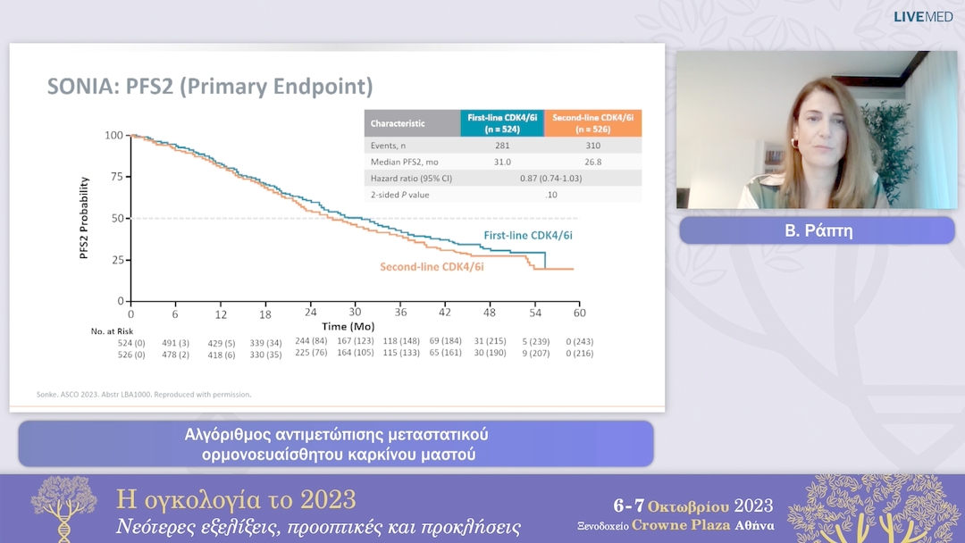 16 Β. Ράπτη - Αλγόριθμος αντιμετώπισης μεταστατικού ορμονοευαίσθητου καρκίνου μαστού