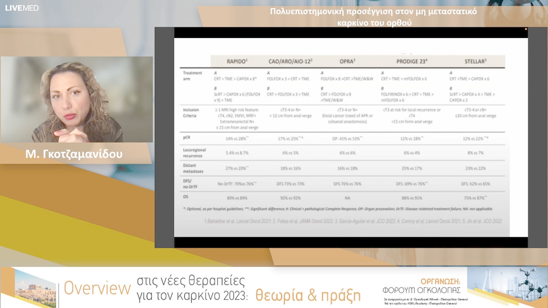 26 Μ. Γκοτζαμανίδου - Πολυεπιστημονική προσέγγιση στον μη μεταστατικό καρκίνο του ορθού